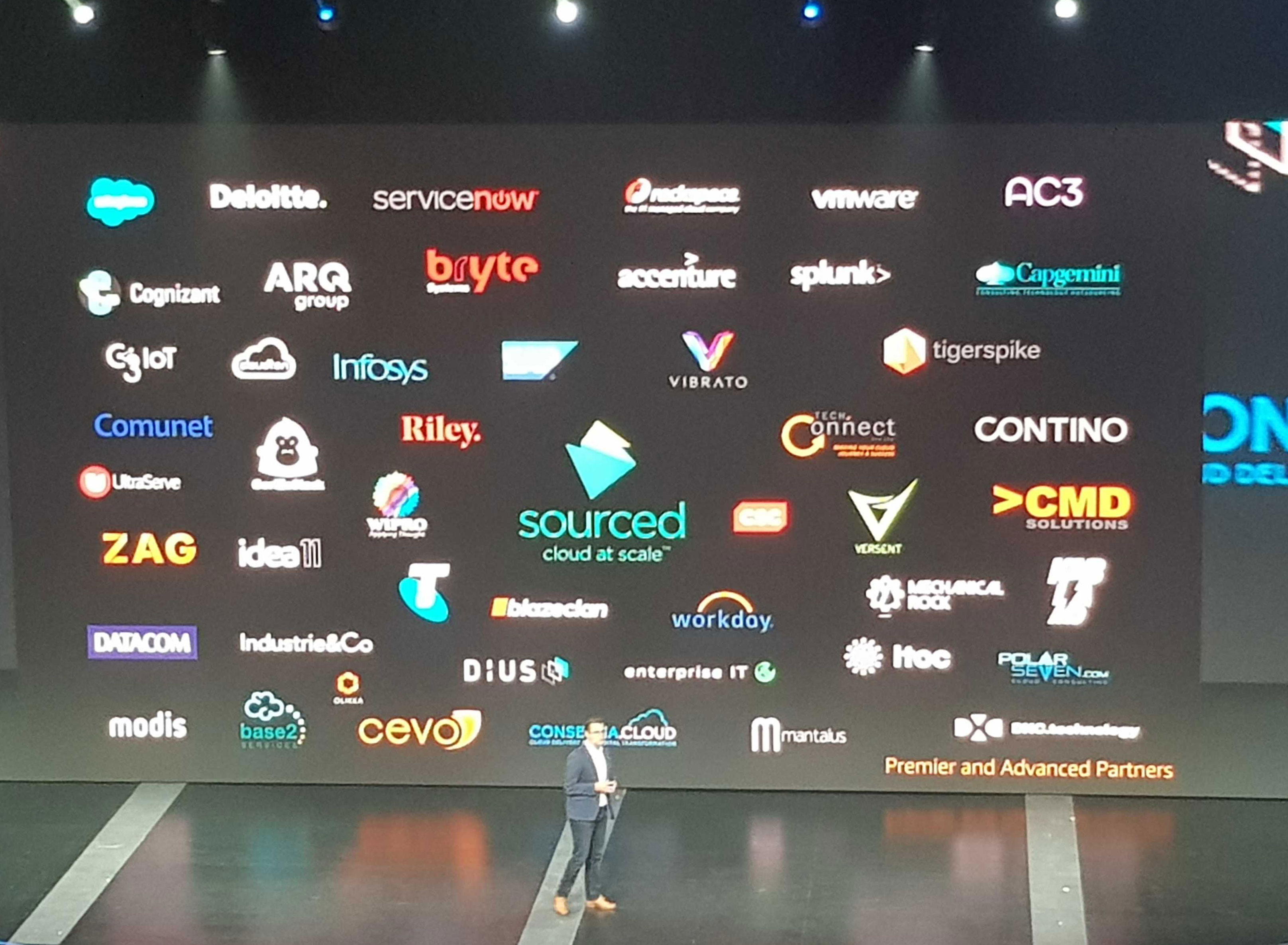 AWS Summit Sydney 2019