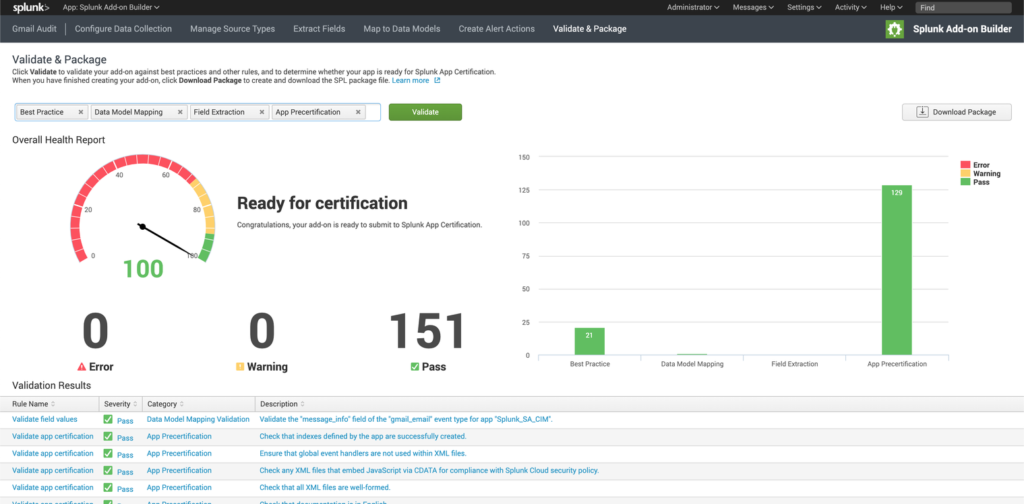 Gmail Audit Add-on for Splunk